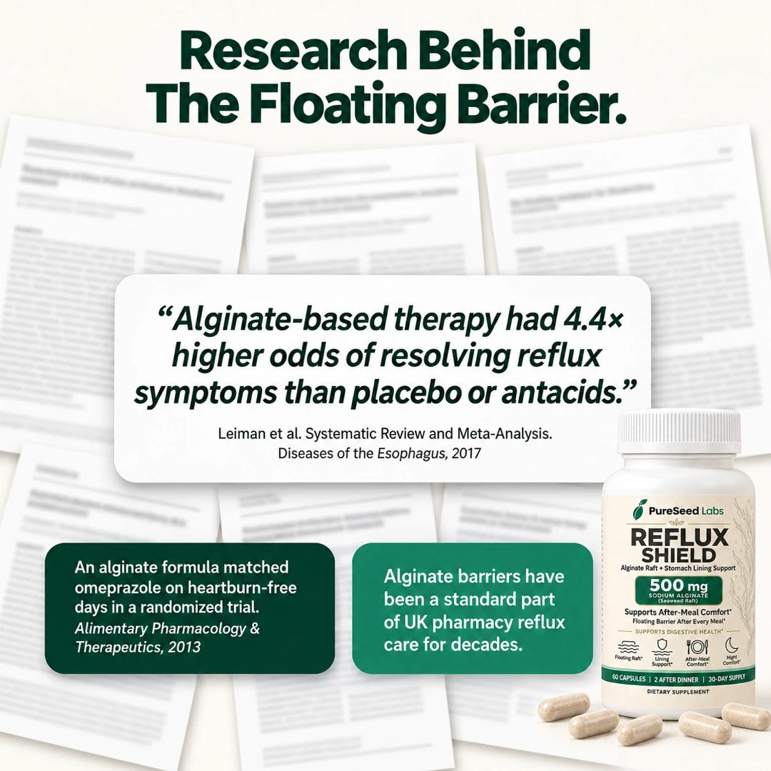 Reflux Shield